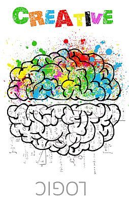Steigerung der Lernerfolge - Darstellung der linken (Logik) und rechten (Kreativität) Gehirnhälften