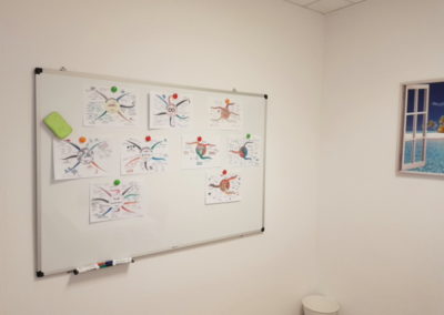 Nachhilfe Oschersleben_Mindmaps