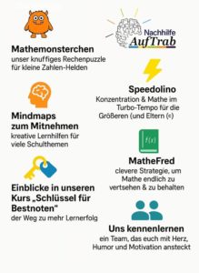 Eroeffnung Mathemonsterchen und Co