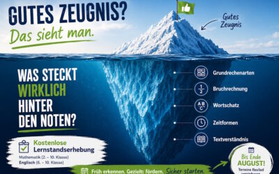 Grundlagentest für das neue Schuljahr